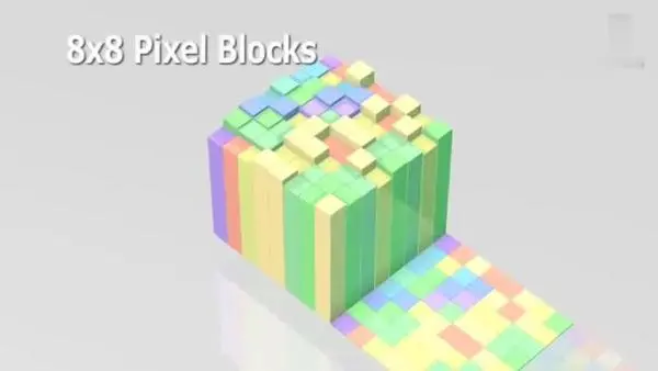 /posts/h264-basic-principle/05.webp /posts/h264-basic-principle/05.webp