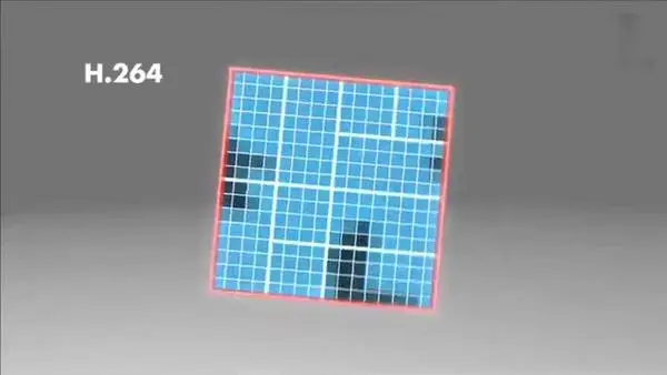 /posts/h264-basic-principle/08.webp /posts/h264-basic-principle/08.webp