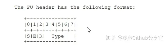 /posts/h264-rtp-packetization-detail/13af21ee88f0dbdf01f25ed3a451e9d2.webp /posts/h264-rtp-packetization-detail/13af21ee88f0dbdf01f25ed3a451e9d2.webp