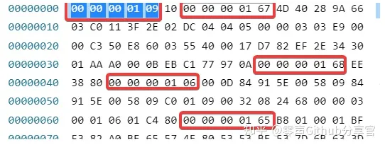 /posts/h264-rtp-packetization-detail/58bd9faa2d692e6b674073d37d972b31.webp /posts/h264-rtp-packetization-detail/58bd9faa2d692e6b674073d37d972b31.webp