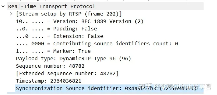 /posts/h264-rtp-packetization-detail/5f16fef698fd069a94672914a60c95a5.webp /posts/h264-rtp-packetization-detail/5f16fef698fd069a94672914a60c95a5.webp