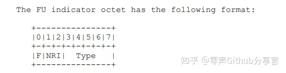 /posts/h264-rtp-packetization-detail/92f37dfe55292f4ecb4fe68058b31a9c.webp /posts/h264-rtp-packetization-detail/92f37dfe55292f4ecb4fe68058b31a9c.webp