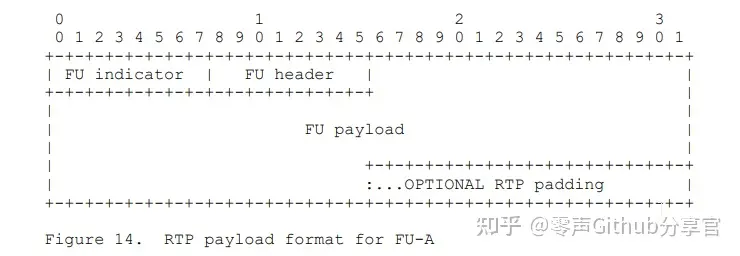 /posts/h264-rtp-packetization-detail/cc7196582371e26c167e3f58eae84f48.webp /posts/h264-rtp-packetization-detail/cc7196582371e26c167e3f58eae84f48.webp