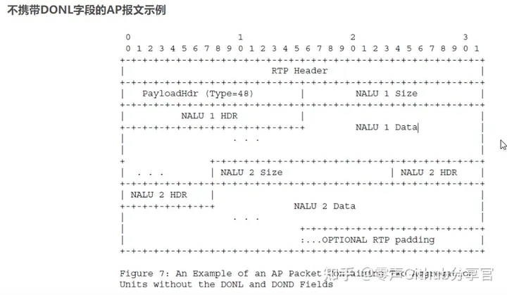 /posts/h265-rtp-packetization-detail/1b24da6be1804a61ae706c6ac4bde559.webp /posts/h265-rtp-packetization-detail/1b24da6be1804a61ae706c6ac4bde559.webp