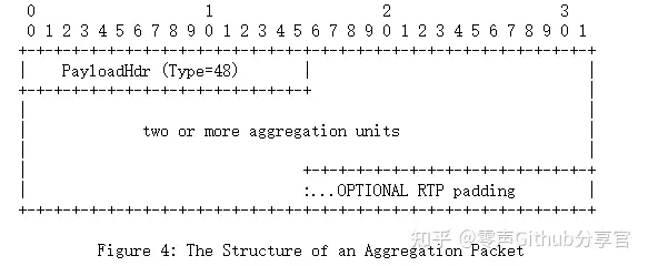 /posts/h265-rtp-packetization-detail/1eaf7a15d3535784e74d31ec23748296.webp /posts/h265-rtp-packetization-detail/1eaf7a15d3535784e74d31ec23748296.webp