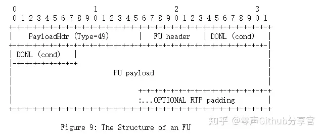 /posts/h265-rtp-packetization-detail/9dbd75ec5a390fdcc584ca1eb4c7cac6.webp /posts/h265-rtp-packetization-detail/9dbd75ec5a390fdcc584ca1eb4c7cac6.webp